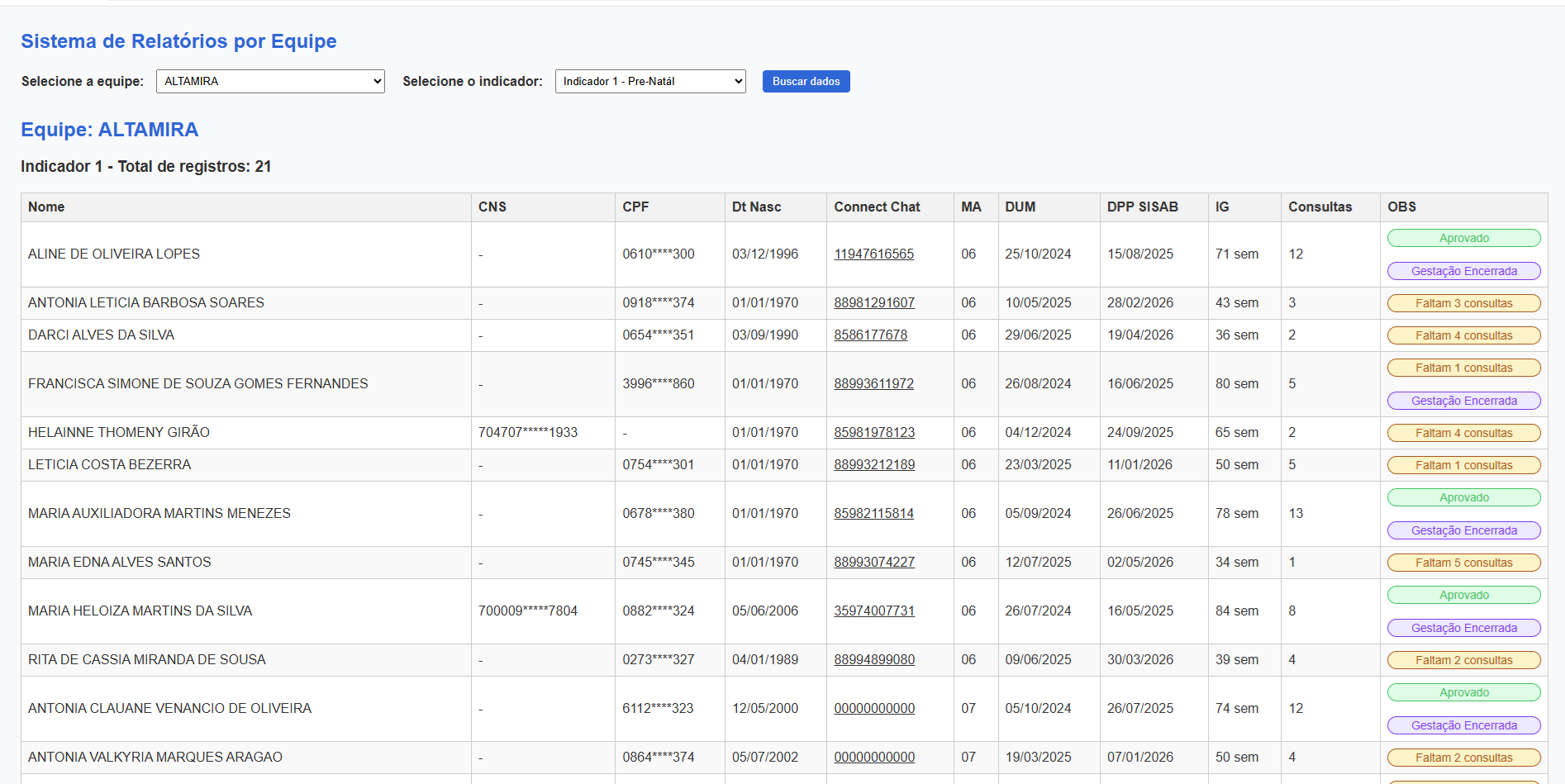 Indicadores de Saúde - Screenshot 3
